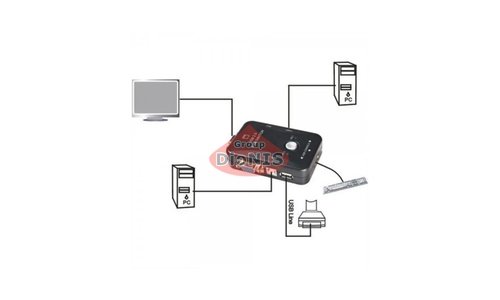 2-х портовий KVM свіч перемикач USB (15677) Model KVM-21UA 2Port USB 2.0 Switch - 4