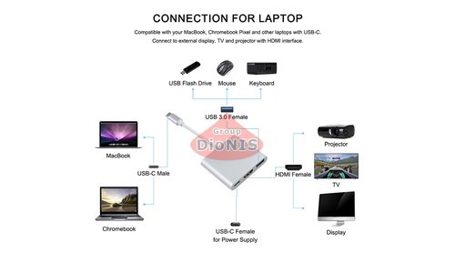 Перехідник Type-C 3.1 (тато) на HDMI/USB 3.0/Type-C (мама) 10cm GOLD 4K/2K 13948 - 5