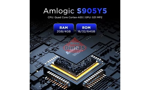Смарт приставка Tanix TX5 Y5 4/32 GB Amlogic S905Y5 Android 14 WiFi 2.4/5.0+BT - 3