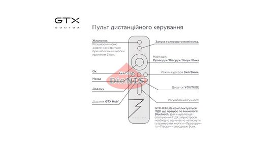 Пульт для смарт приставки Geotex GTX-R3i Bluetooth голосовий пошук - 3