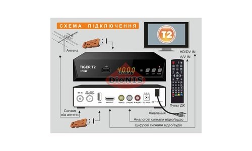 Приставка Т2 TIGER T2 IPTV Метал C/T2 цифровий ефірний тюнер ресивер - 3