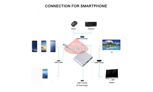 Перехідник Type-C 3.1 (тато) на HDMI/USB 3.0/Type-C (мама) 10cm GOLD 4K/2K 13948 - 4