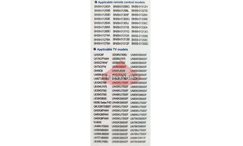 Пульт для телевізора SAMSUNG Huayu RM-L1860 EU Універсальний - 3
