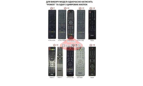 Пульт для телевизора HAIER RM-L1313 HTR-A18E Huayu Универсальный - 3