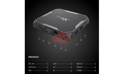Медіаплеєр X96 MAX 4/32 GB Smart TV Box 4K/8K Amlogic S905X3 Android 9.0 WiFi 2.4/5+BT Uclan - 5