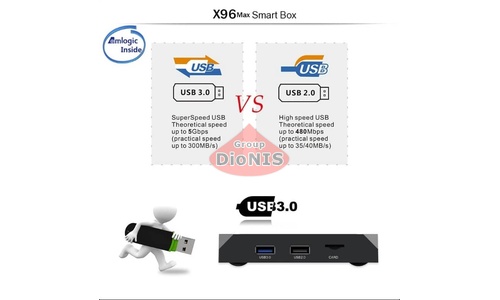 Медиаплеер X96 MAX 2/16 GB Smart TV Box 4K Amlogic S905X2 Android 8.1 - 5