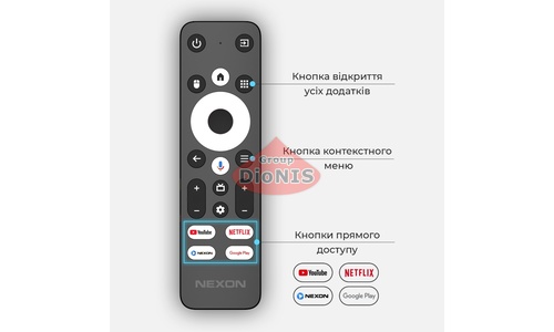 Пульт для смарт приставки NEXON BX23 з голосовим керуванням - 3