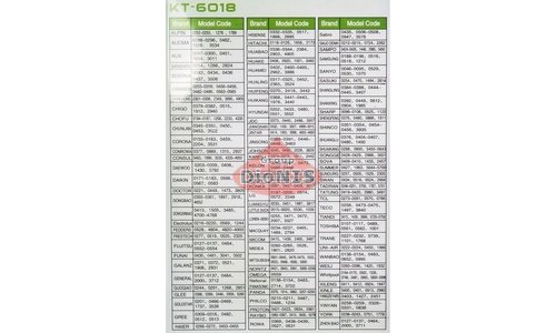 Пульт для кондиционера QUNDA KT-6018 универсальный 6000 кодов - 4